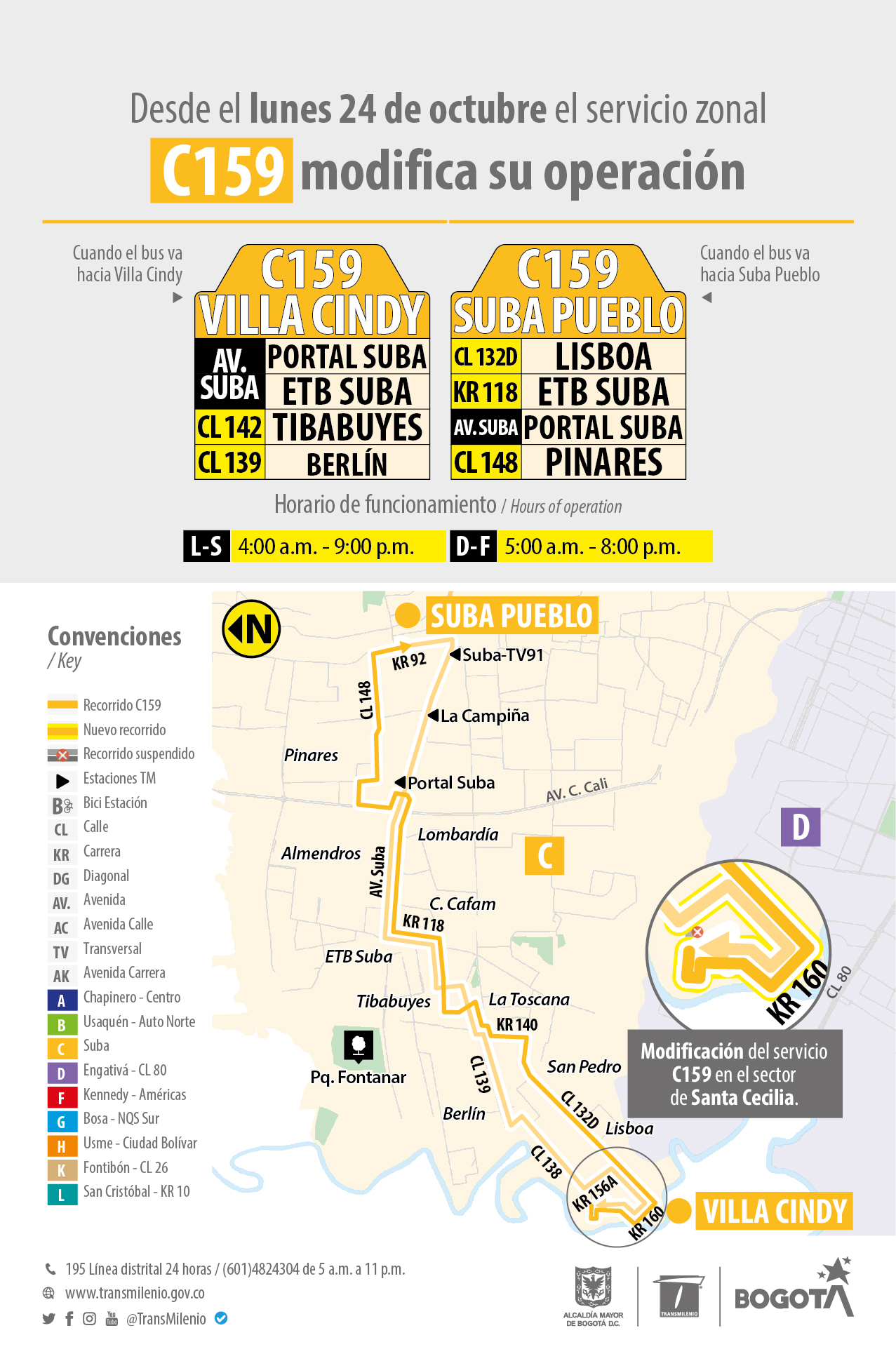 TransMilenio: Cambios operacionales y otras novedades en rutas zonales