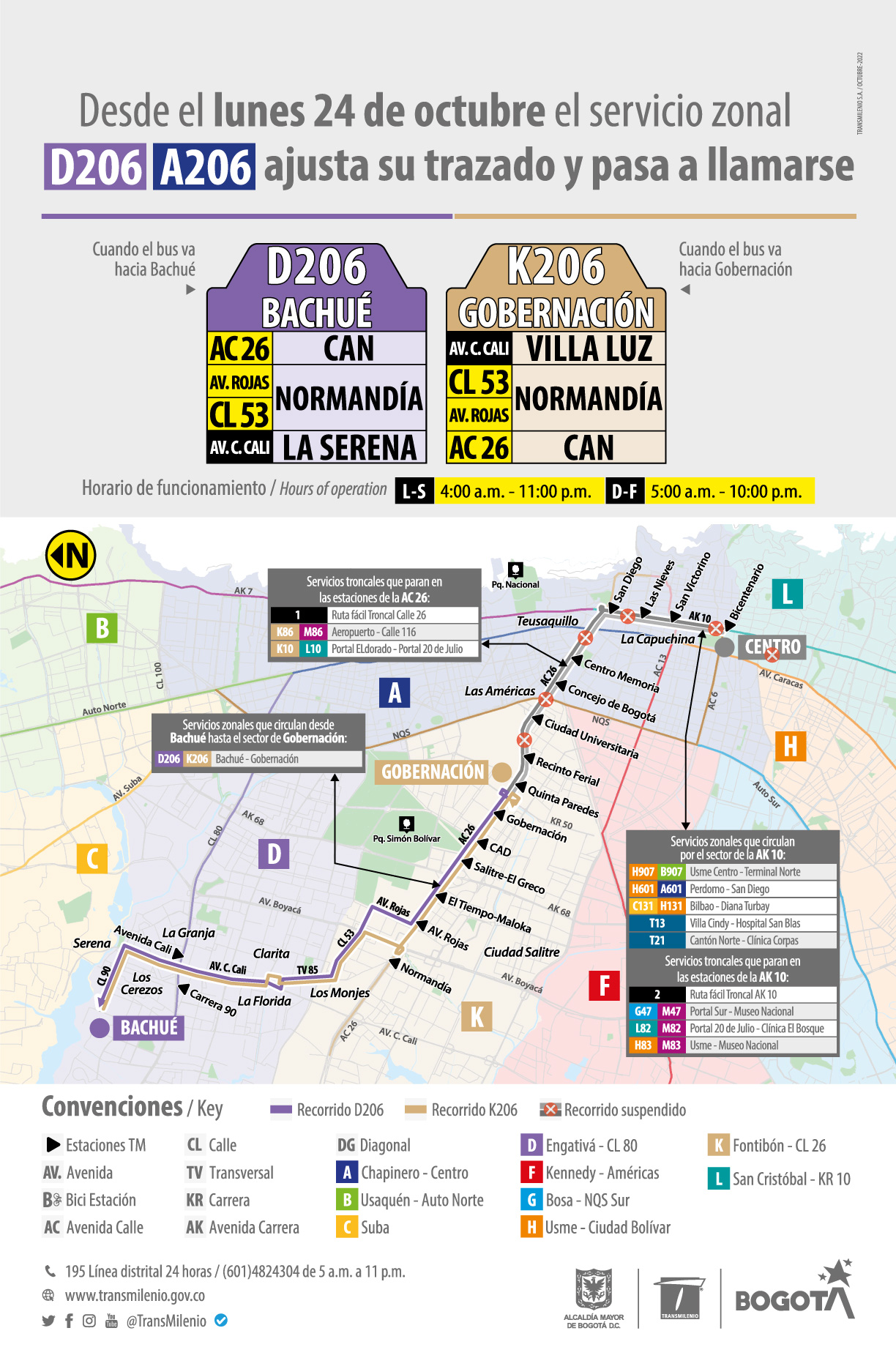 TransMilenio: Cambios operacionales y otras novedades en rutas zonales