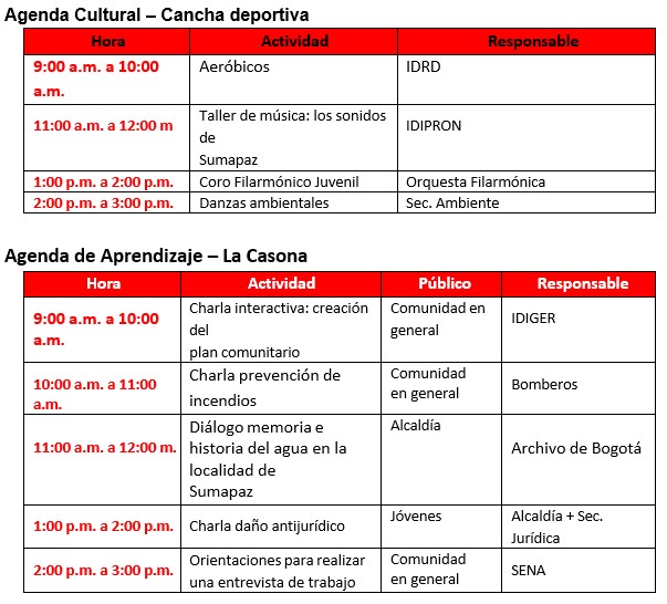 El 14 de marzo toda la oferta institucional se traslada a Sumapaz