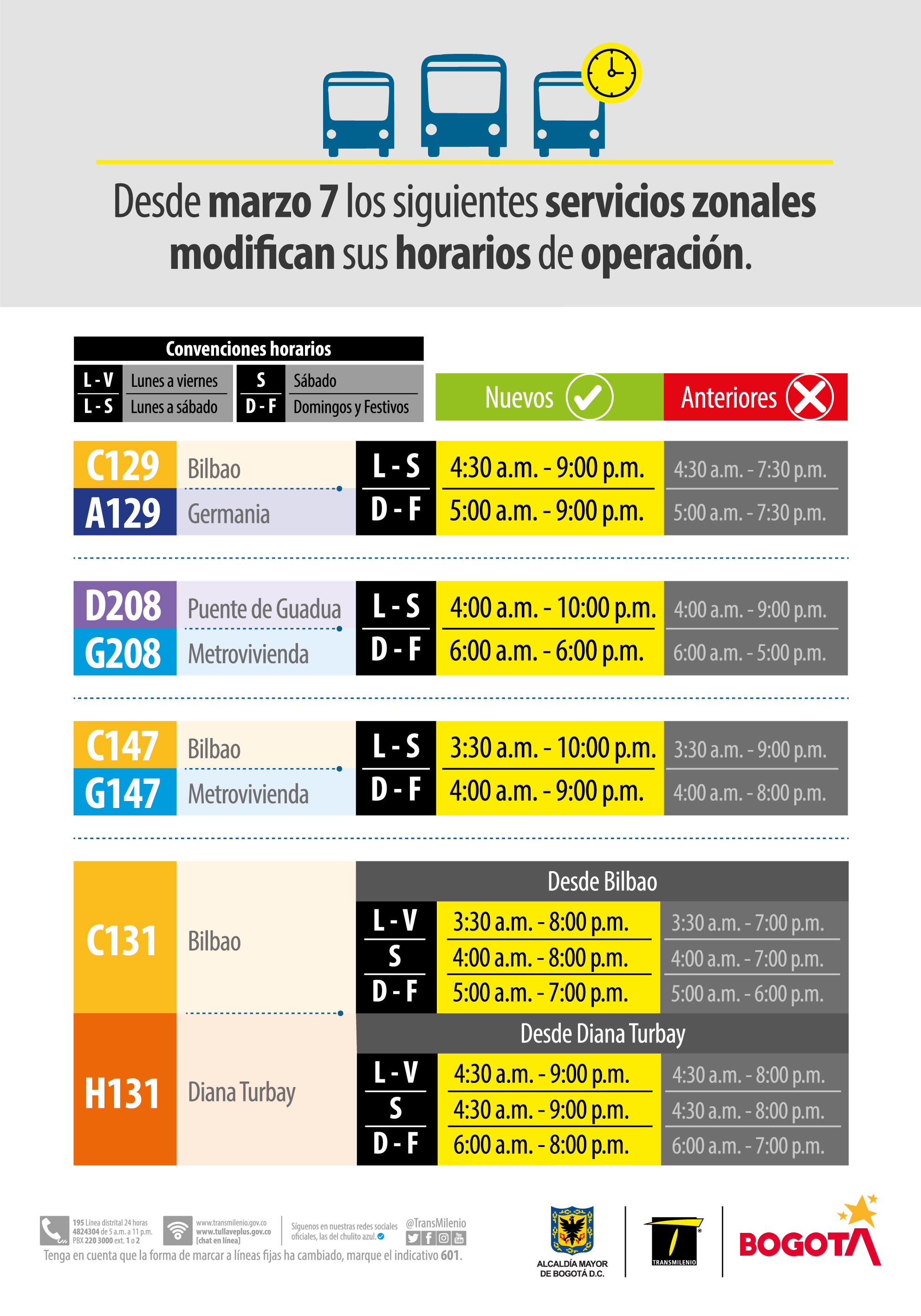 Ocho rutas del Sitp ampliaron su horario de operación 