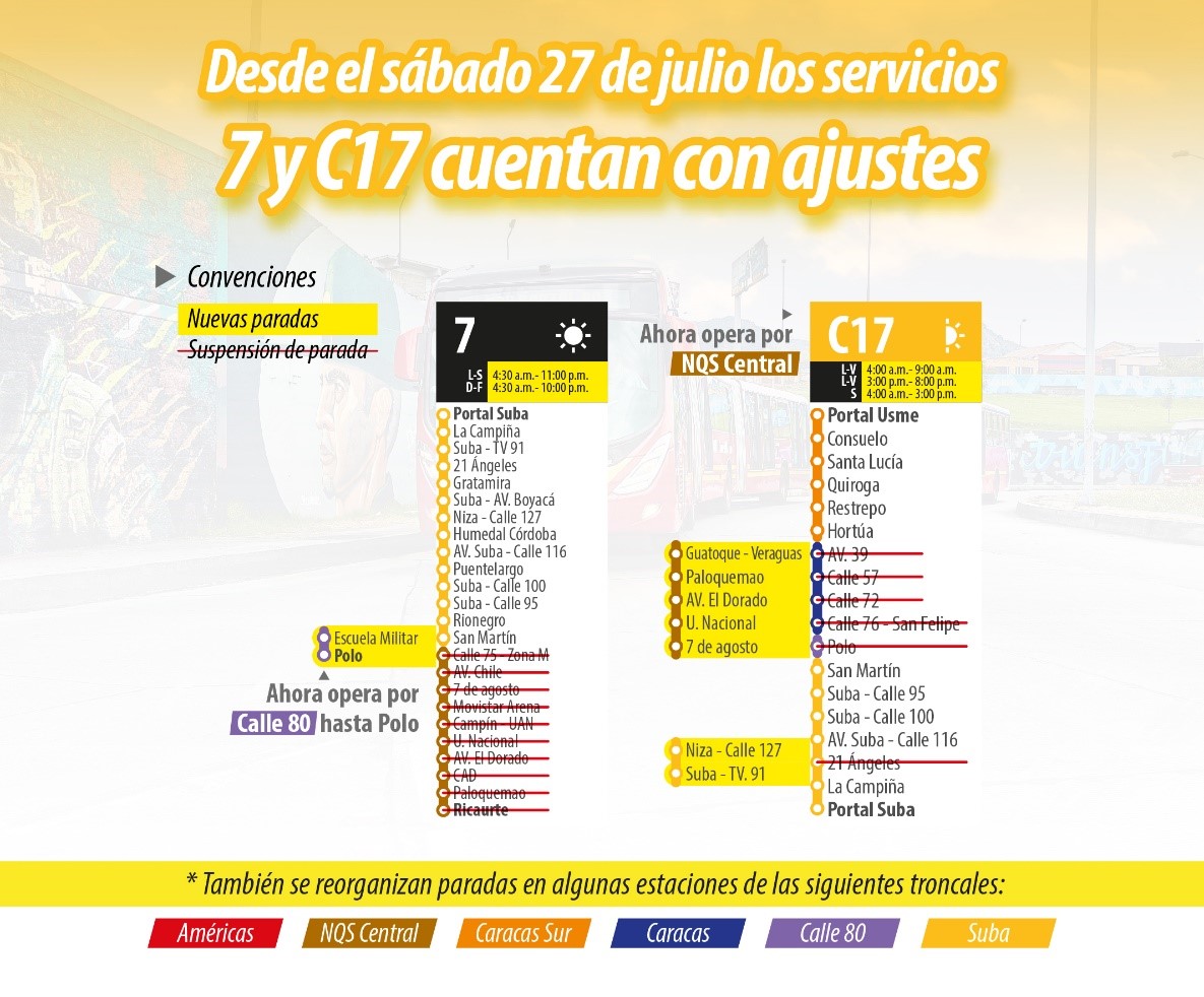 Ajustes en servicios troncales 