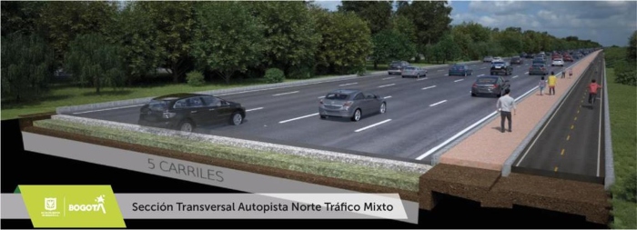 Imagen Autopista Norte