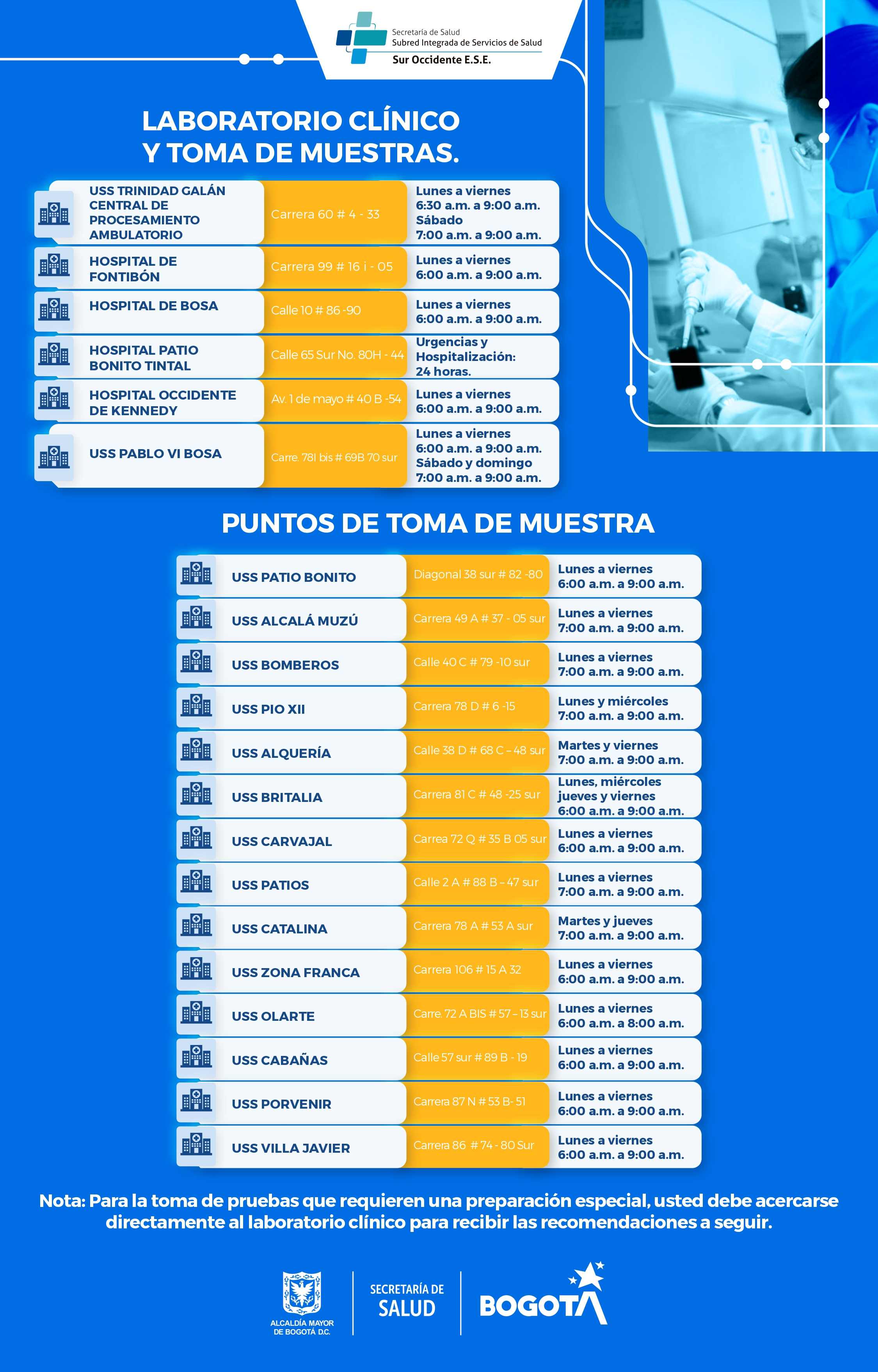 Horario Laboratorio Clinico y puntos de Toma de Muestra