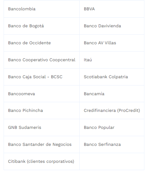 BANCOS PSE