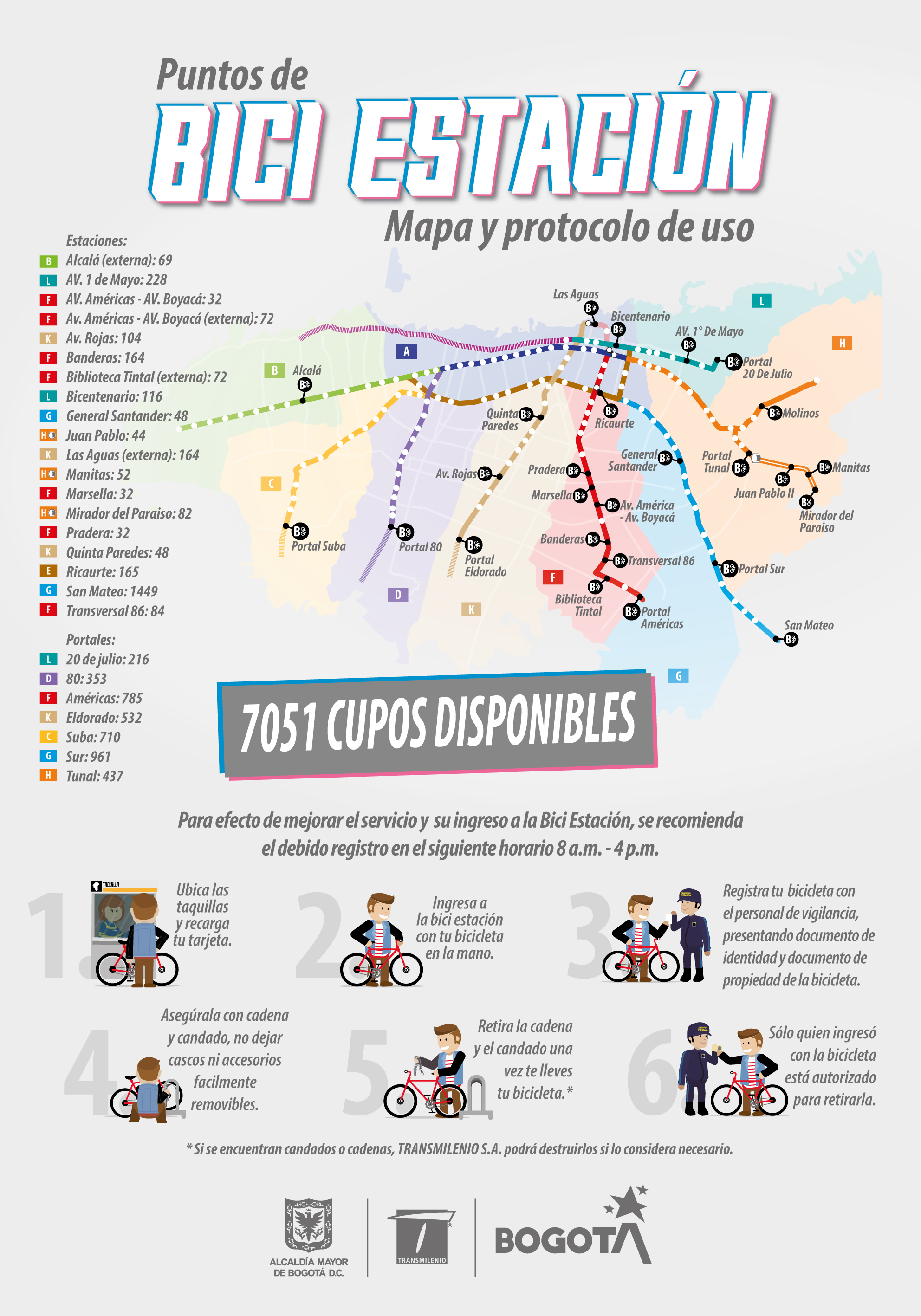 Movilidad: ¿Se puede subir con bicicletas a los buses de TransMilenio?