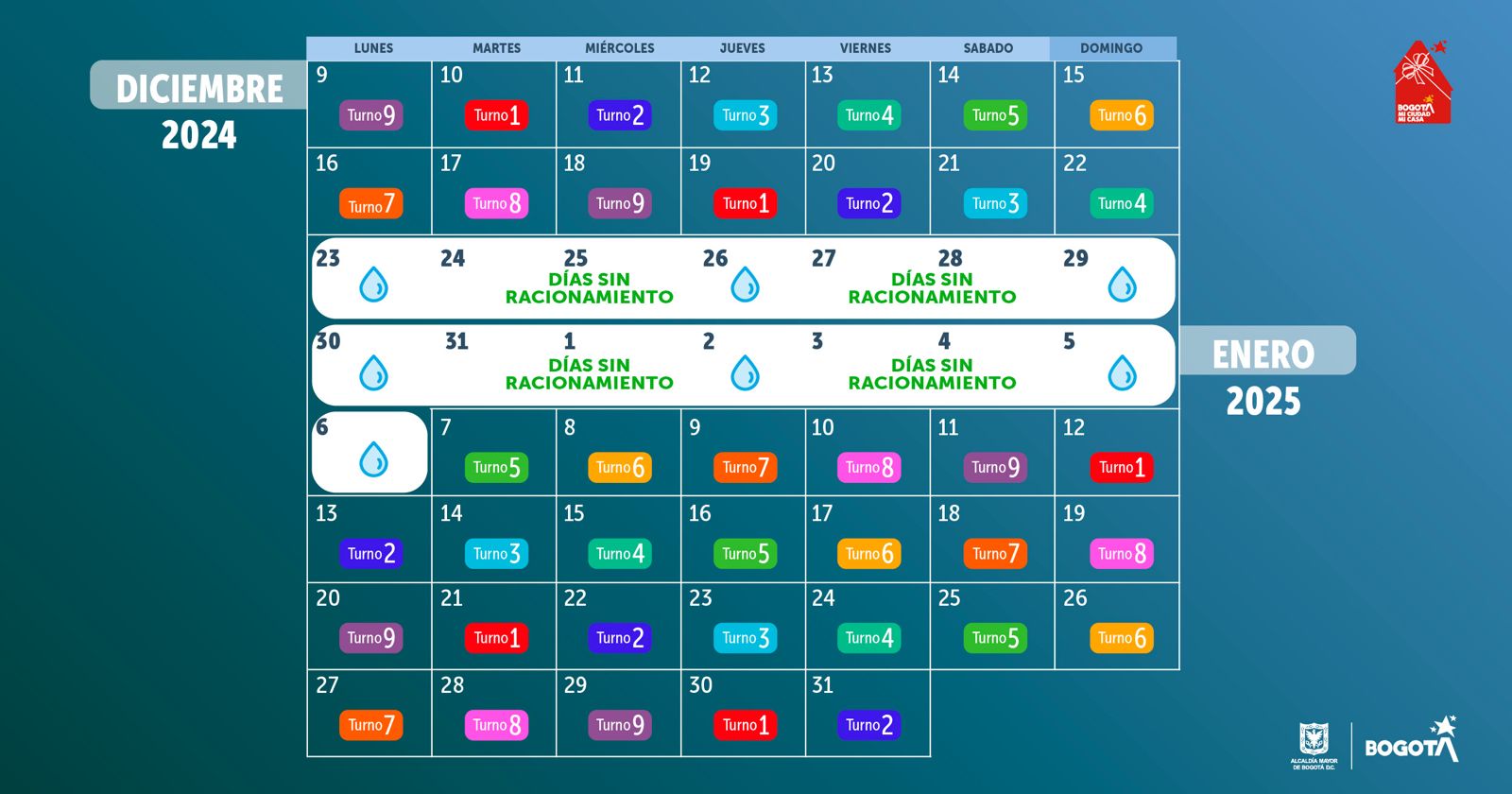 calendario de racionamiento de agua 