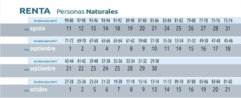 Calendario Declaración de Renta Vigencia 2019