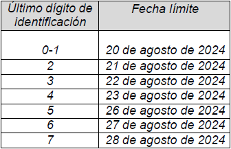 MEDIOS 0 7