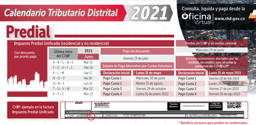 Calendario Tributario 2021-Impuesto Predial