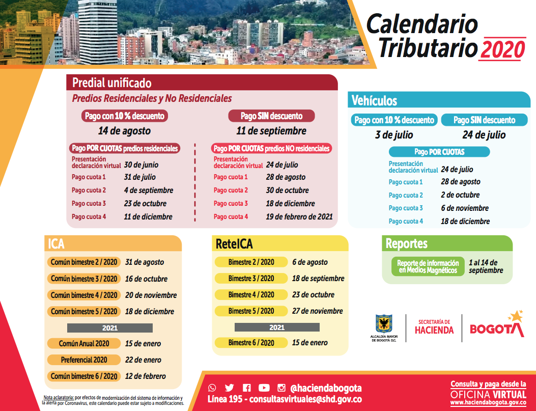 Calendario Tributario 2020