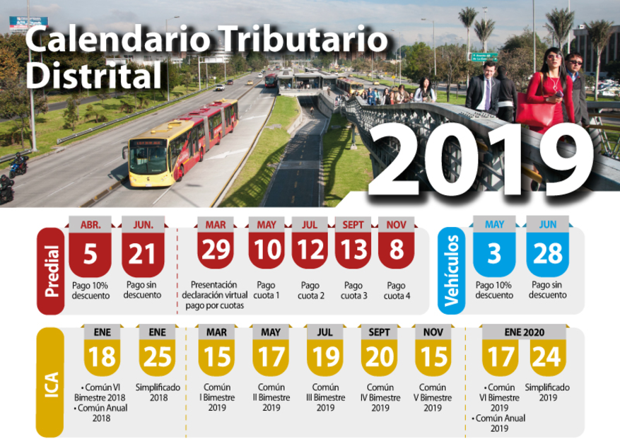 Consulta el candelario tributario para el 2019