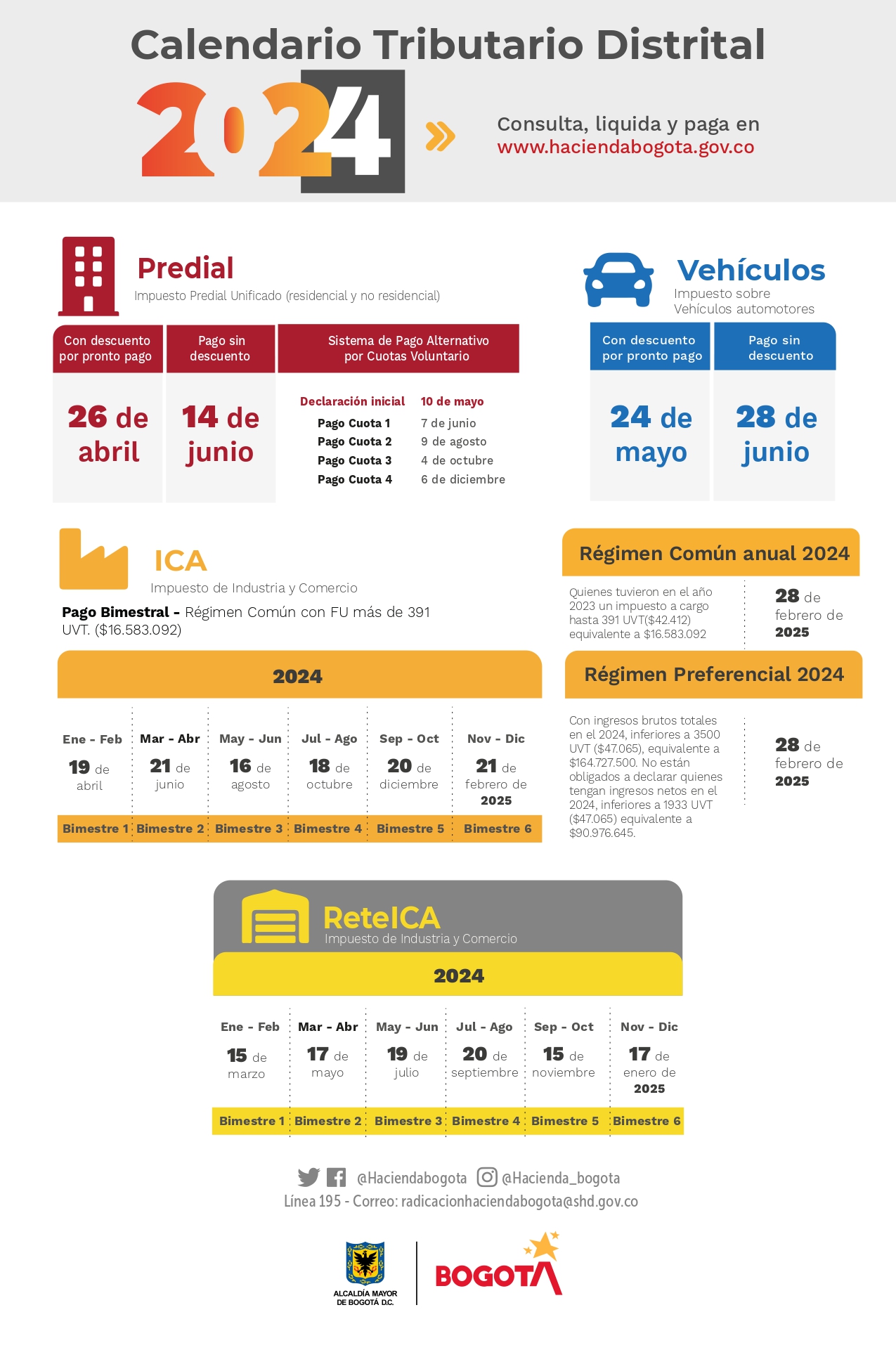 Calendario tributario 2024