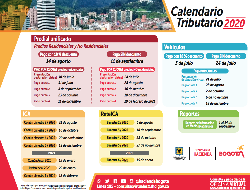 Calendario Tributario 2020