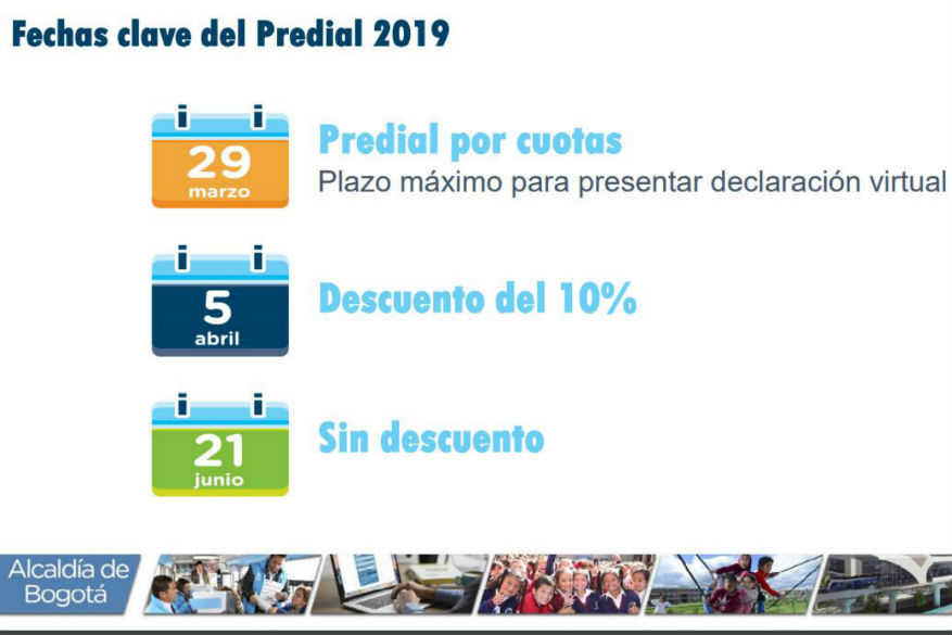 Calendario Tributario 2019 Impuesto Predial