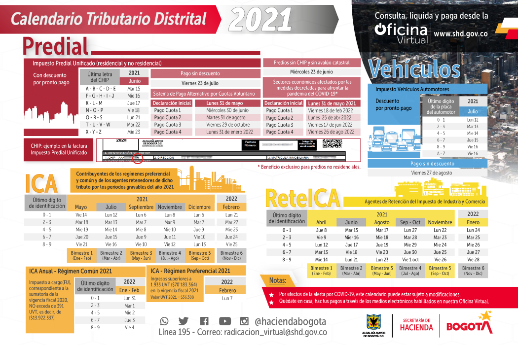 Calendario Tributario Distrital 2021