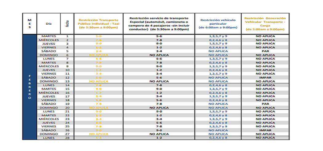 Febrero de 2022: calendario de pico y placa vehículos particulares