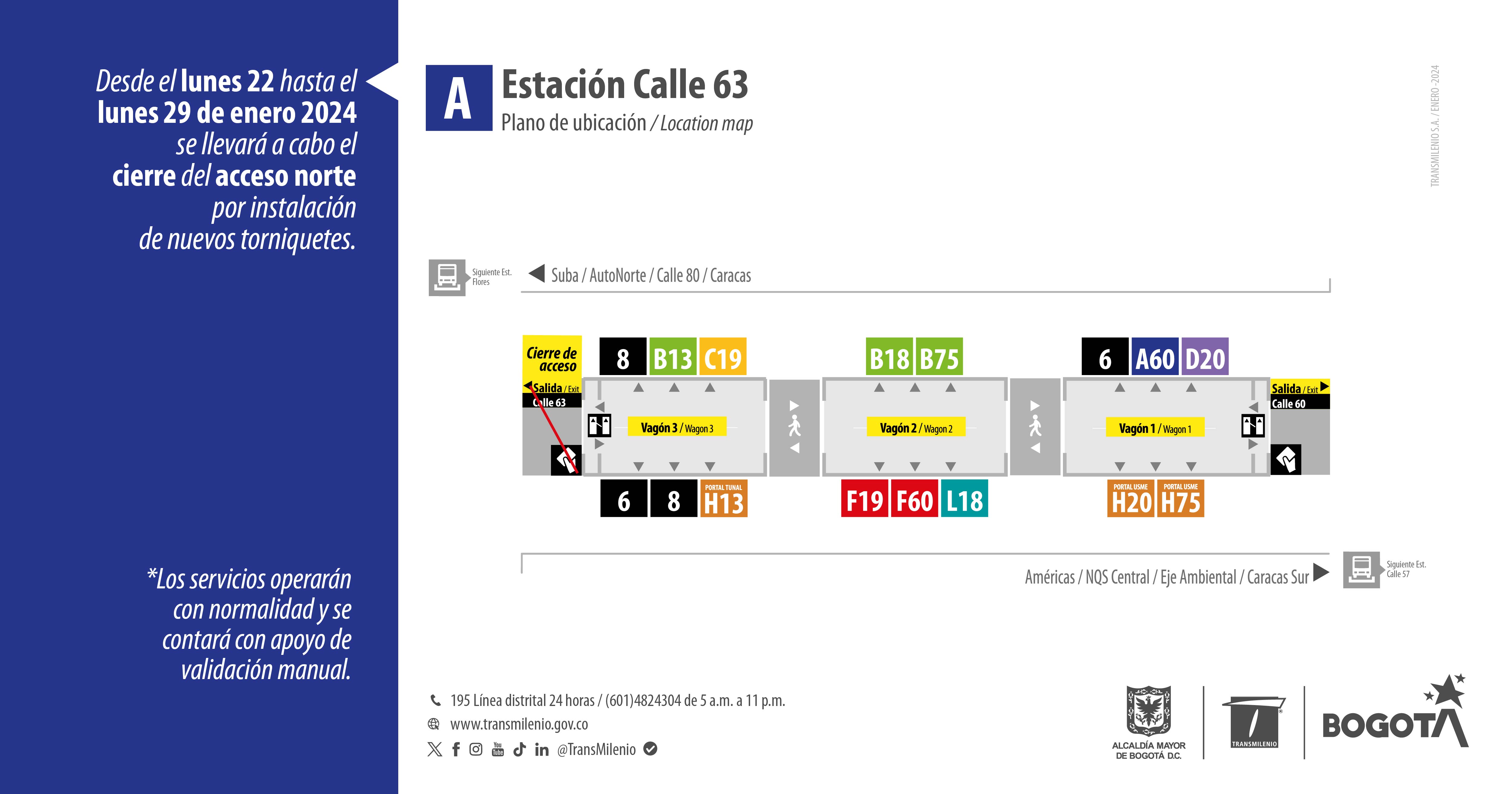 Acceso norte de estación Calle 63 cerrado por instalación torniquetes