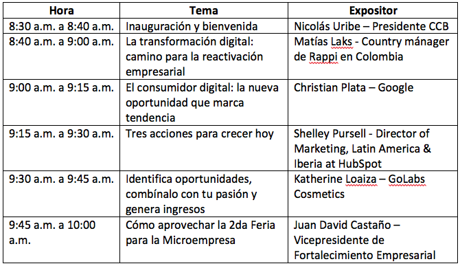 Conferencias Segunda Feria Virtual CCB