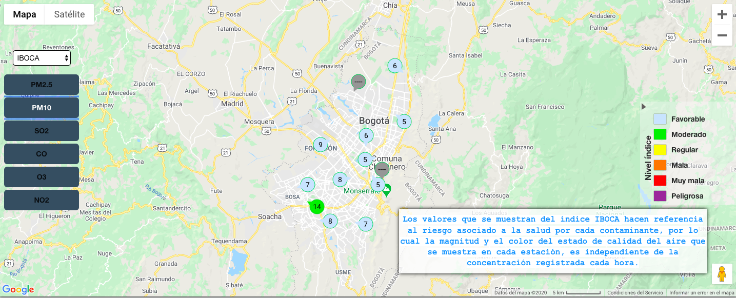 Captura de pantalla del sistema de monitoreo de calidad del aire