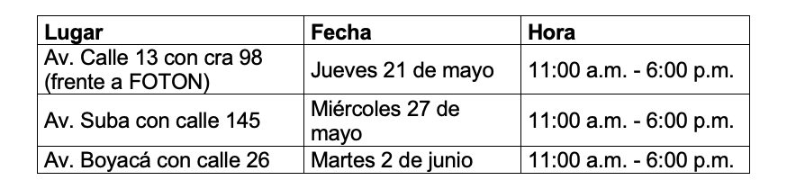 Fechas