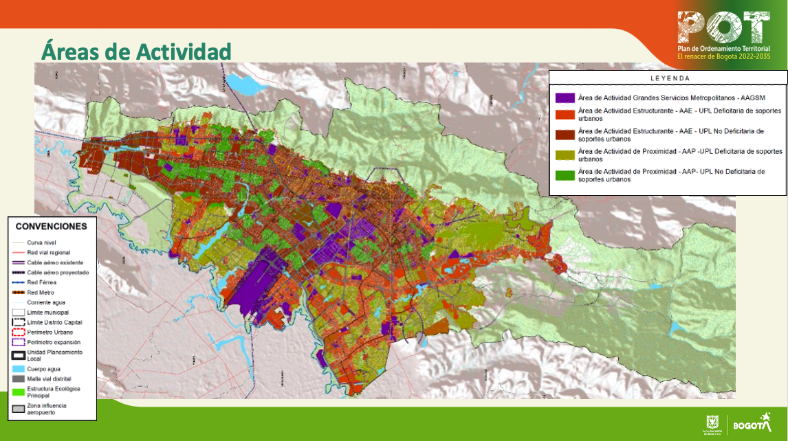 Áreas de localización de actividades.