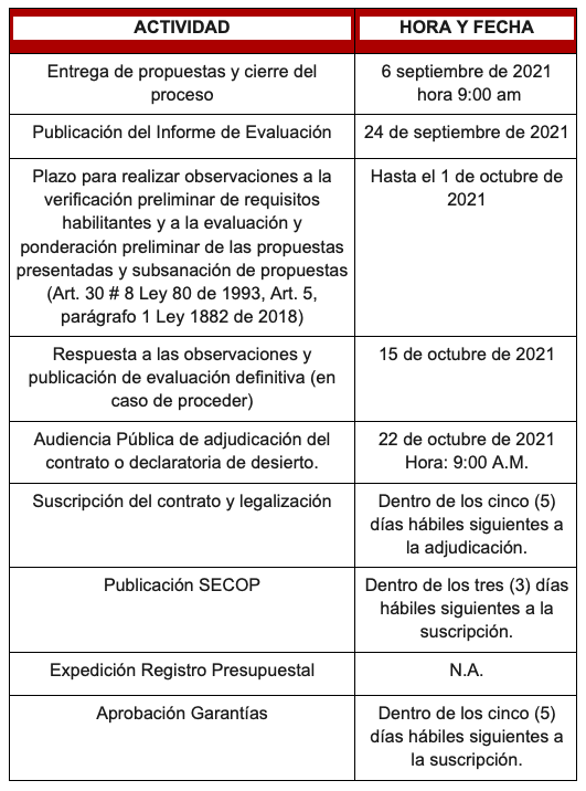 Cuadro guía movilidad