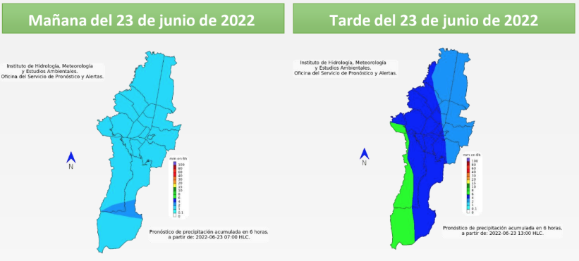 clima