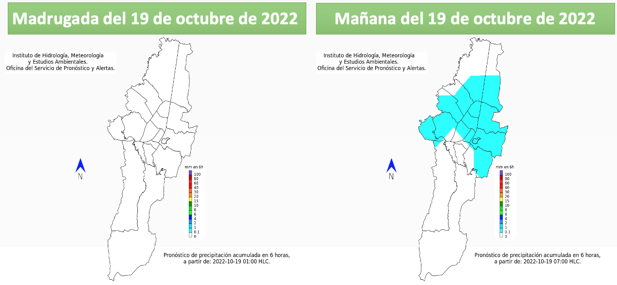 clima