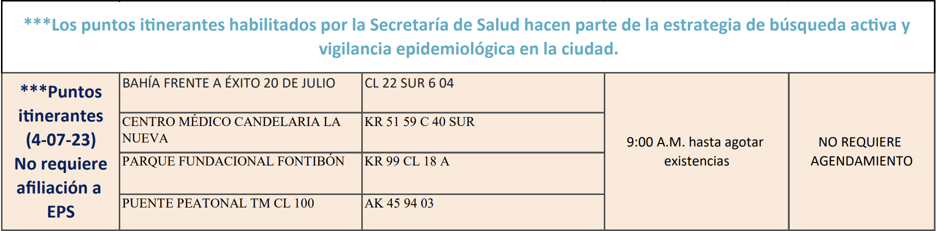 Pruebas COVID