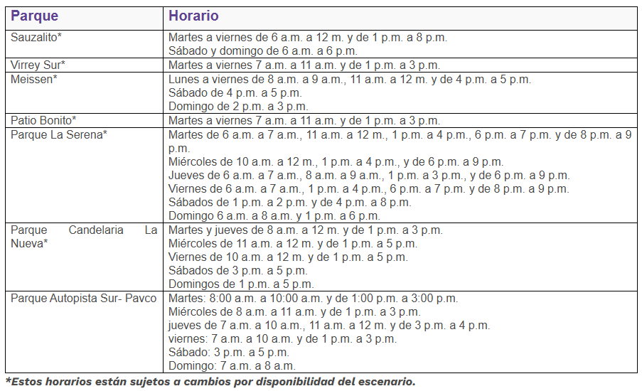 Horarios prácticas