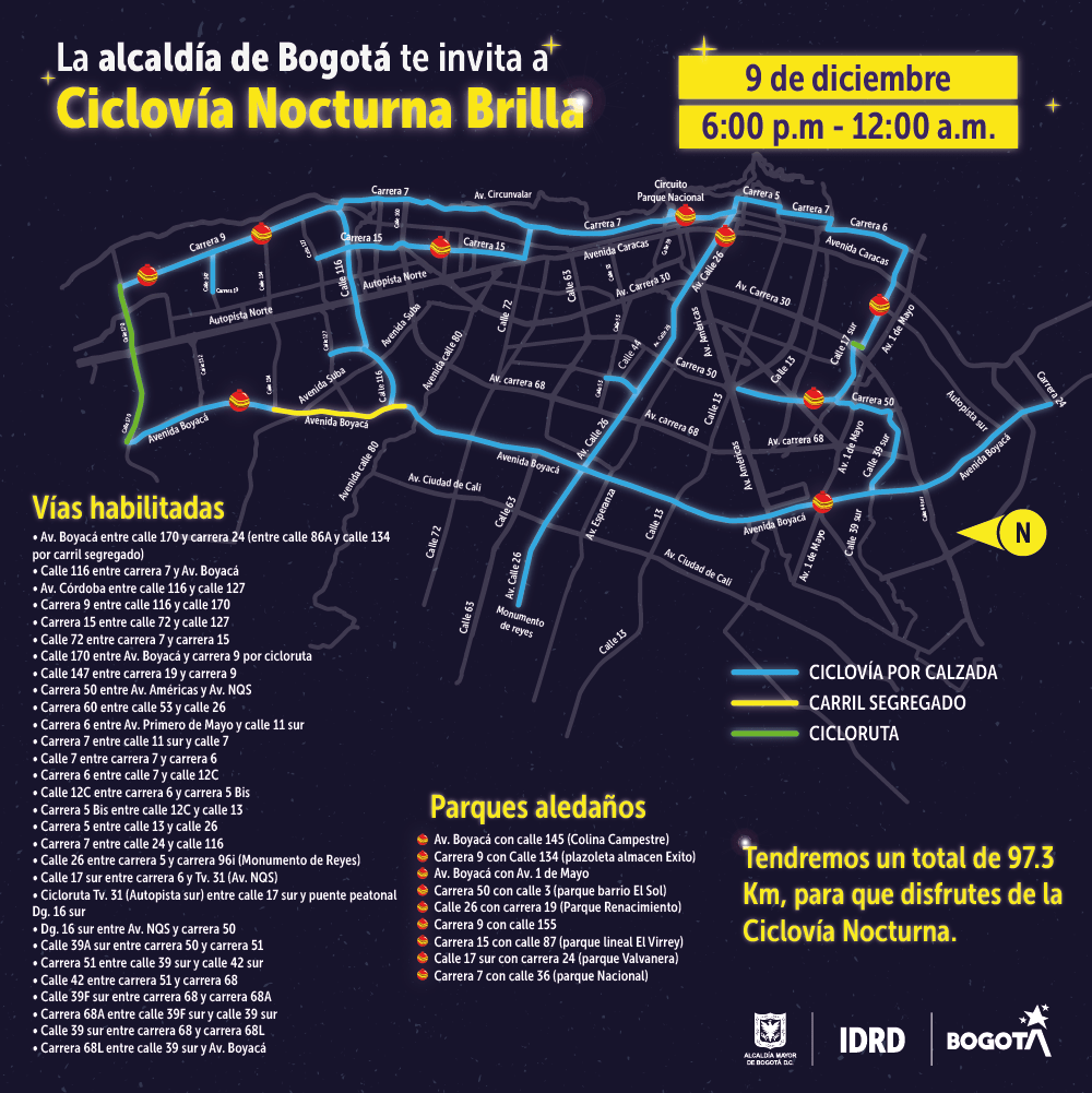 Mapa de la ciclovía