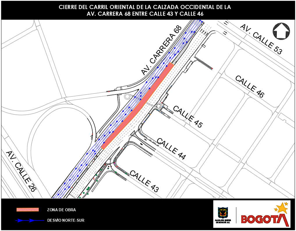 Etapa 1 del cierre de carriles de la avenida carrera 68. Foto: Secretaría de Movilidad.