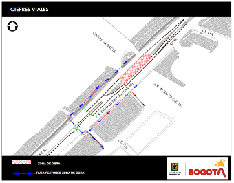 Mapa 7 vias alternas