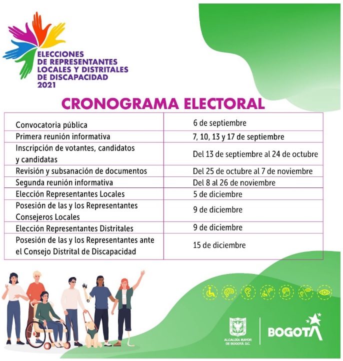 Cronograma Electoral