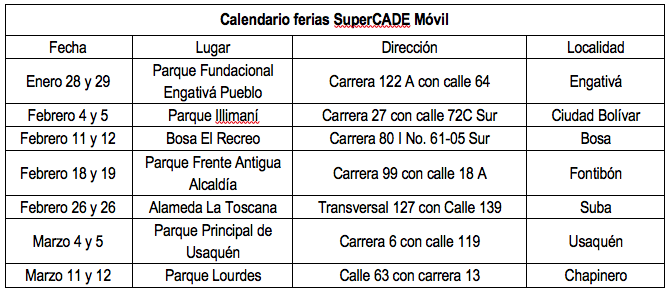 Cronograma ferias SuperCADE Móvil-primer trimestre 2022