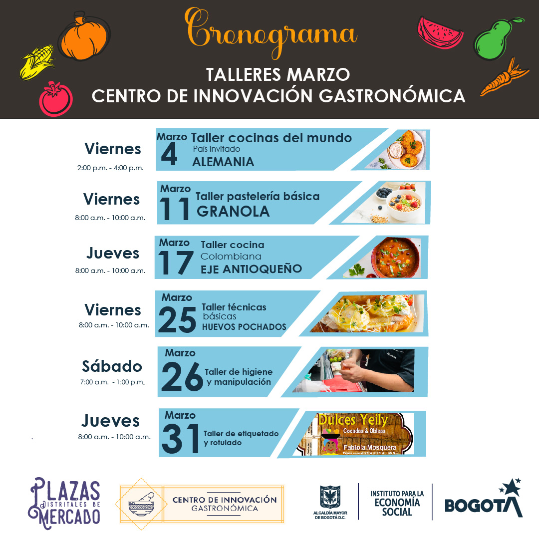 Cronograma de actividades en el mes de marzo 