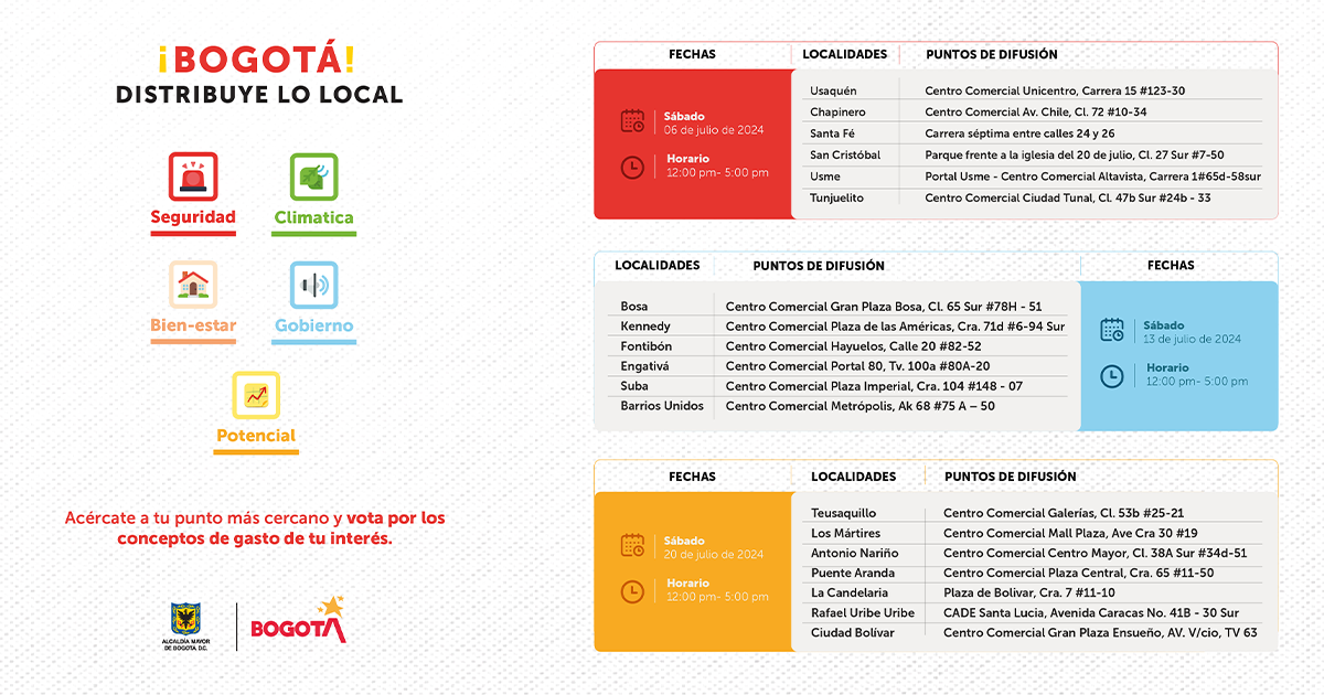 Cronograma socialización Bogotá Distribuye Lo Local