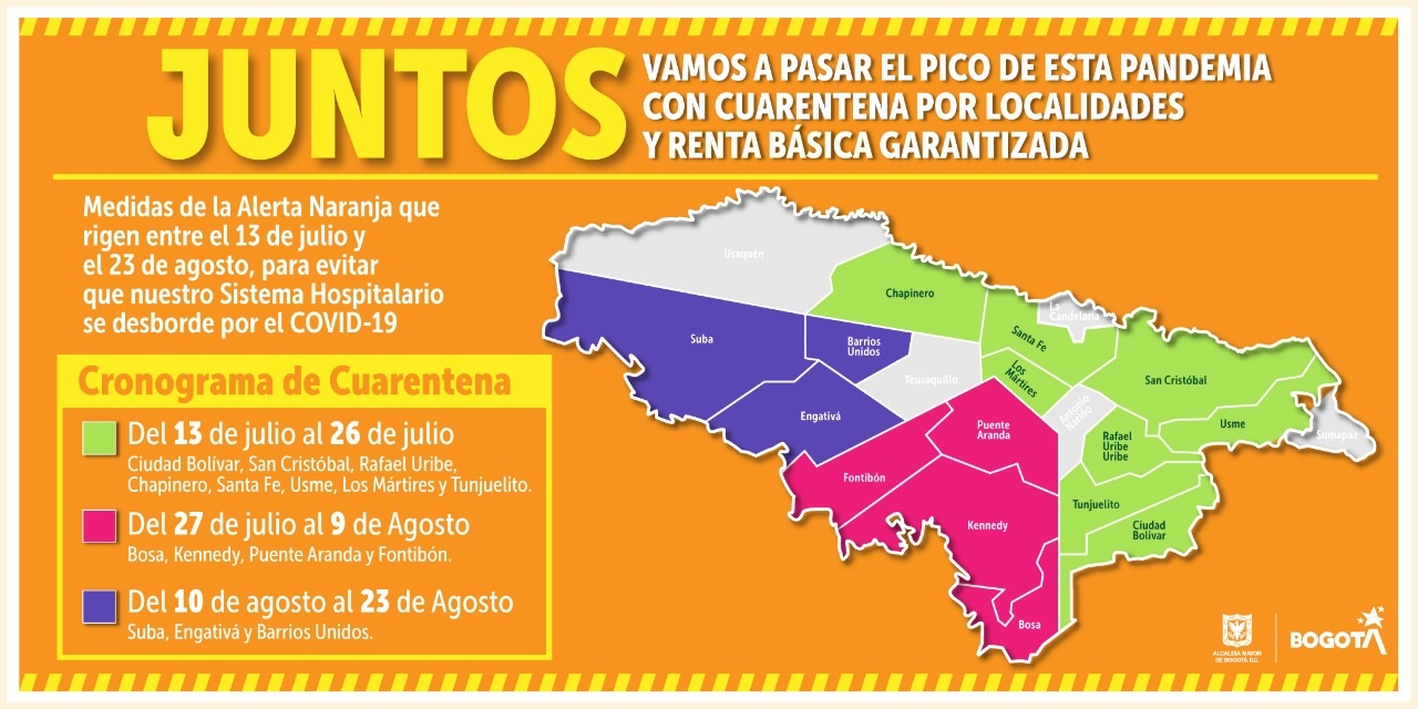 Cuarentena por localidades y renta básica garantizada frente al pico de COVID-19