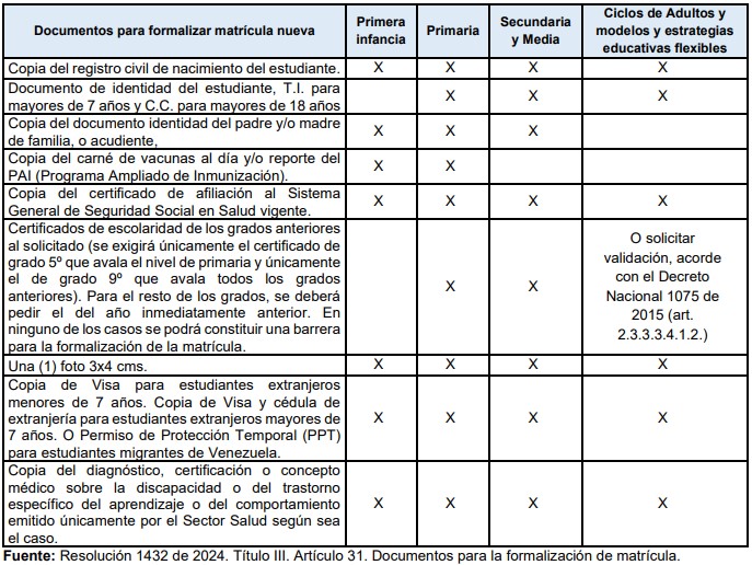 gran matriculatón en Bogotá