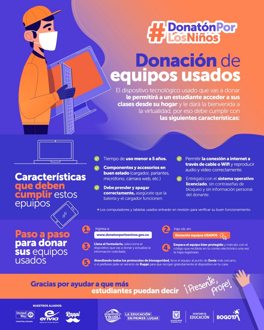 Donación equipos usados