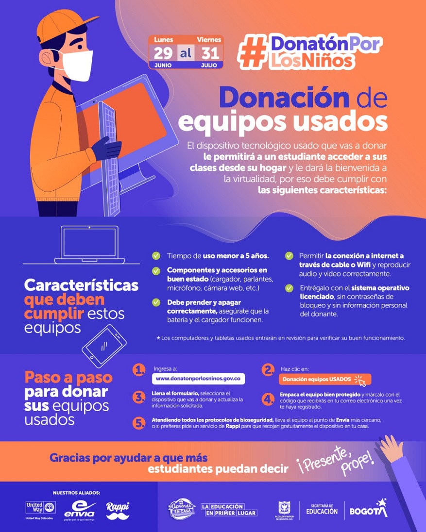 Todavía puedes unirte a la #DonatónPorLosNiños