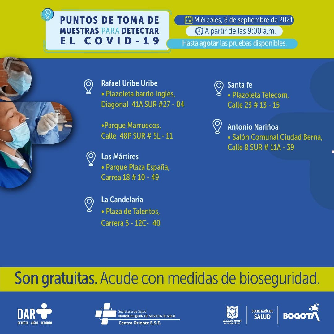 Puntos prueba COVID 8 de septiembre