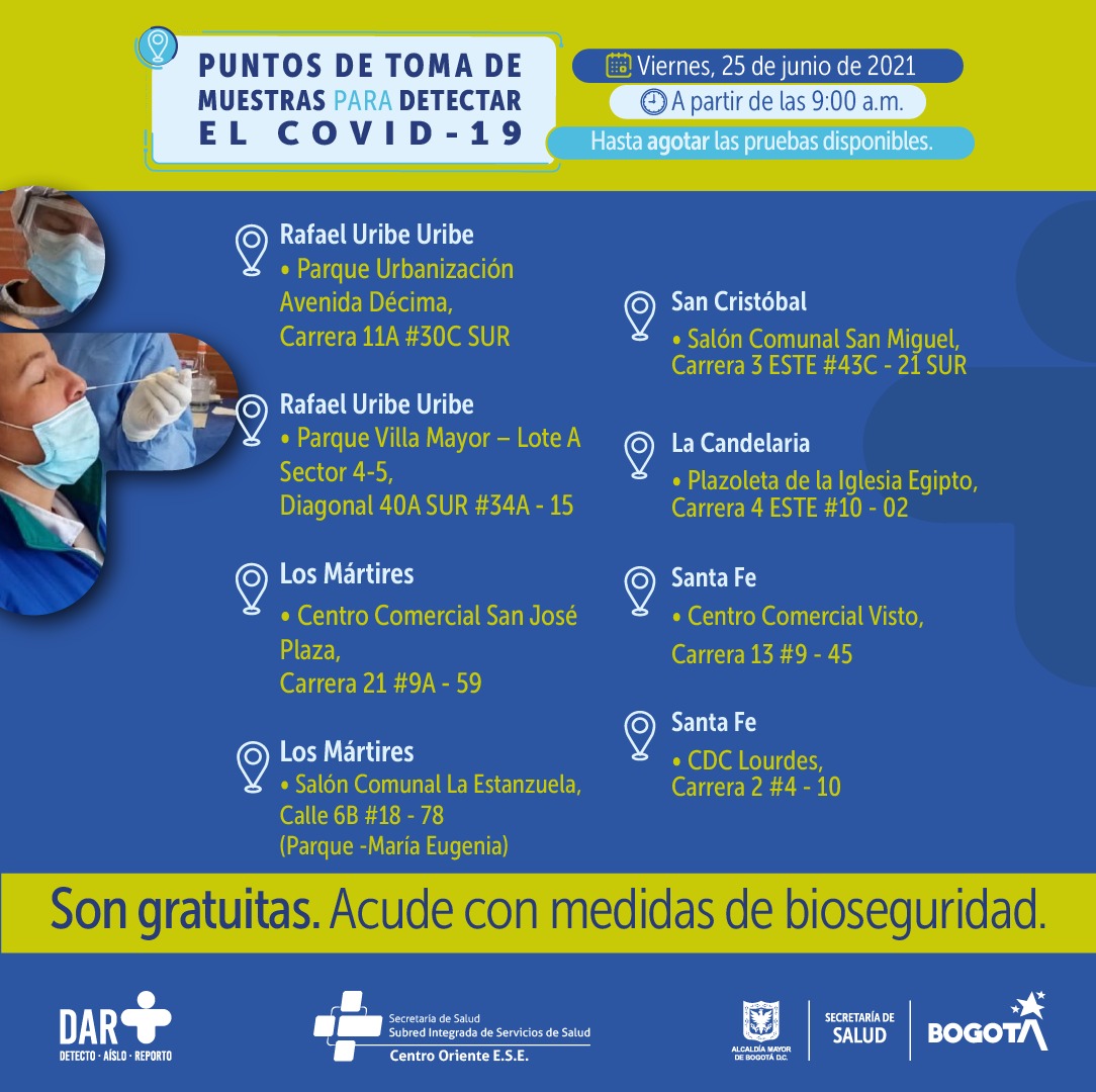 Pruebas COVID 25 de junio 