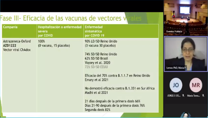 Efectividad Astrazeneca.