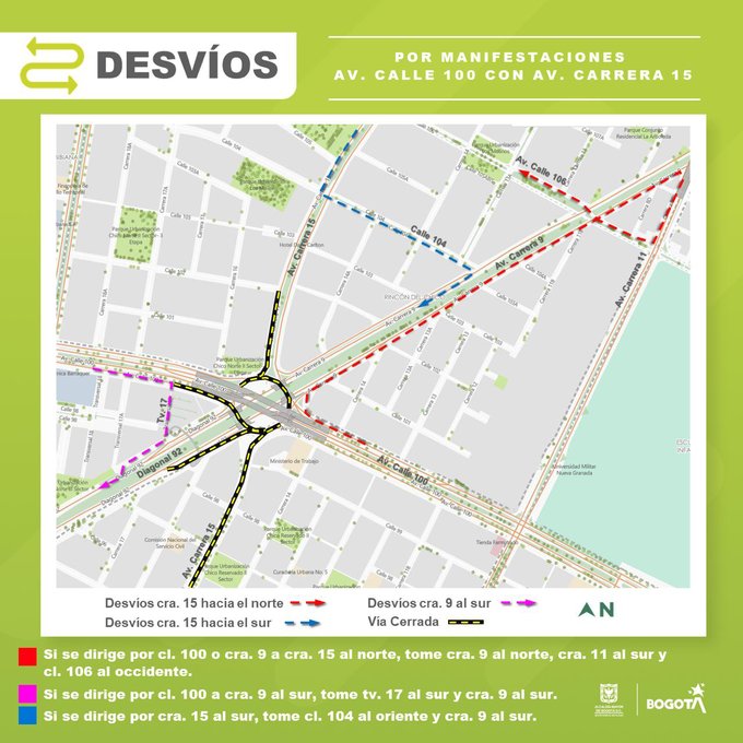 Desvios marchas