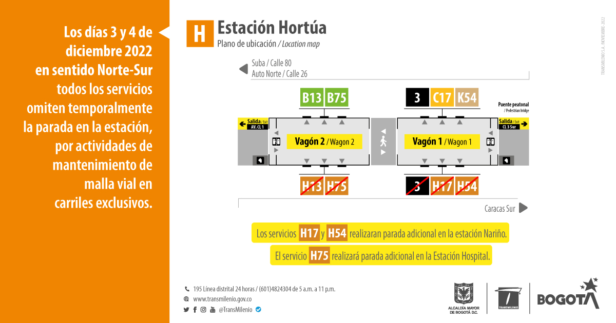 Este fin de semana hay modificación de operación en estación Hortúa