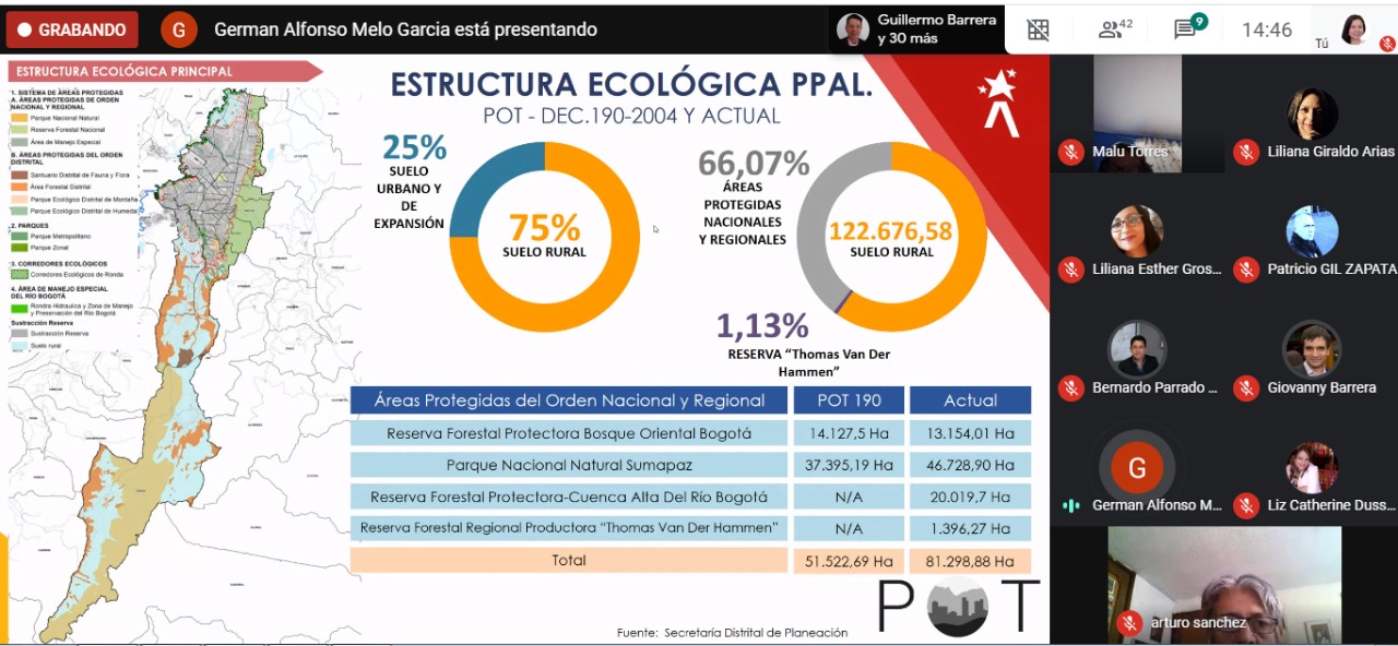 11.067 bogotanos participaron de la etapa de diagnóstico del POT - FOTO: Prensa Secretaría de Planeación