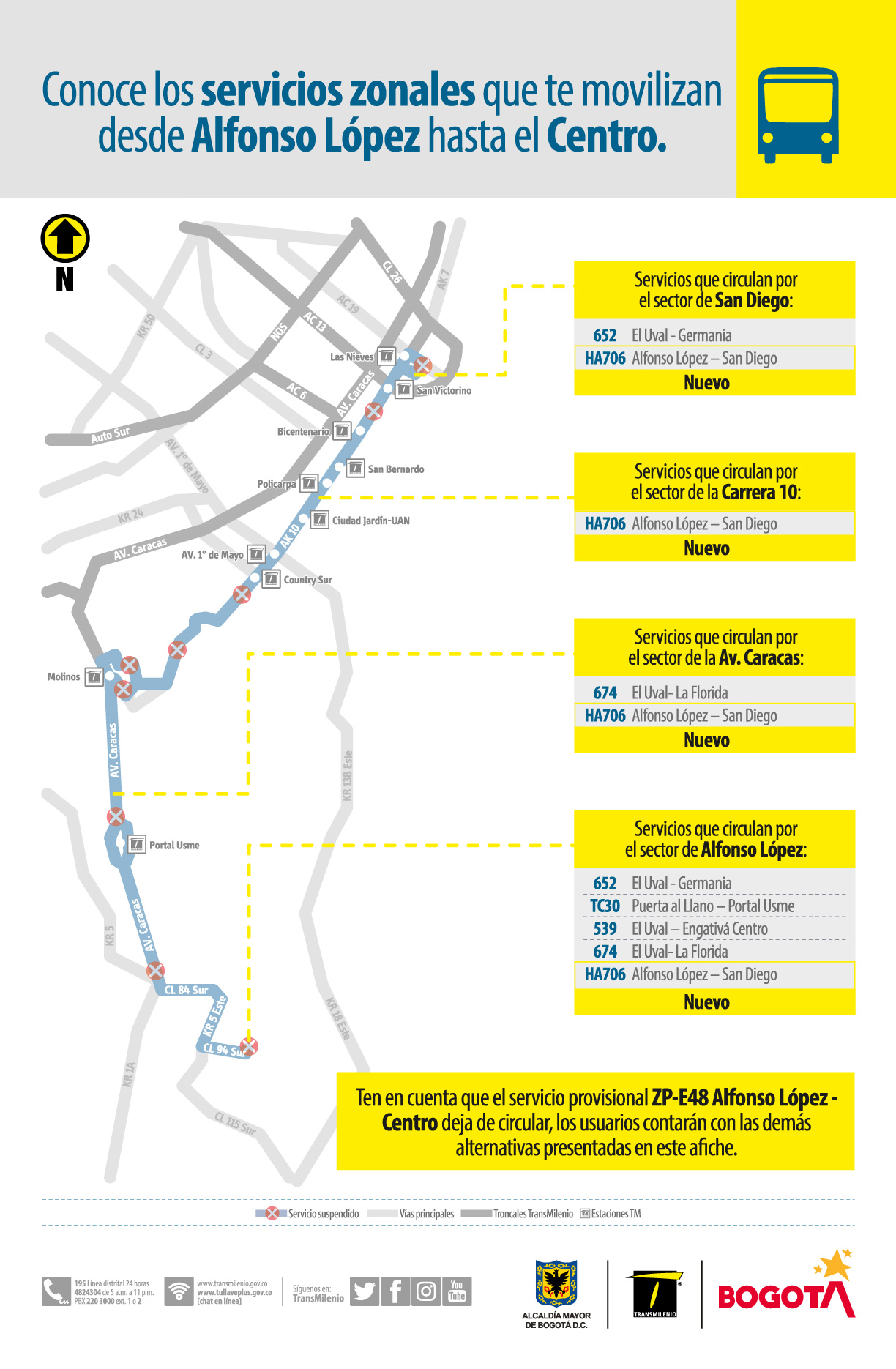 Otras opciones de movilización que permiten conectar diferentes puntos del trazado que realizaba la ruta provisional ZP-E48