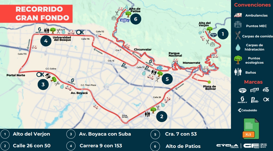 Puntos ecológicos del Gran Fondo de Ciclismo con Egan Bernal Bogotá