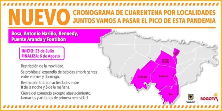 Cuarentena por localidades en Bogotá